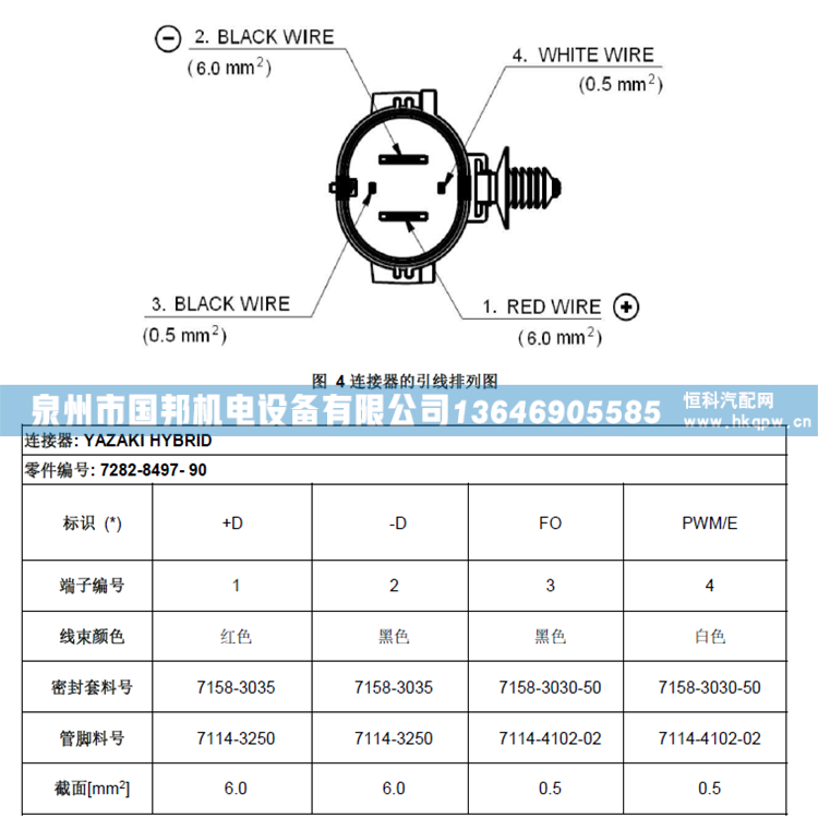 风机风扇WSLNF509PGB国邦