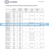 乳化液压马达SMW12/50,液压马达 柱塞泵,泉州市国邦机电设备有限公司