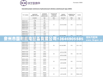 乳化液压马达SMW15/60,液压马达 柱塞泵,泉州市国邦机电设备有限公司 乳化液压马达SMW15/60,液压马达 柱塞泵,泉州市国邦机电设备有限公司