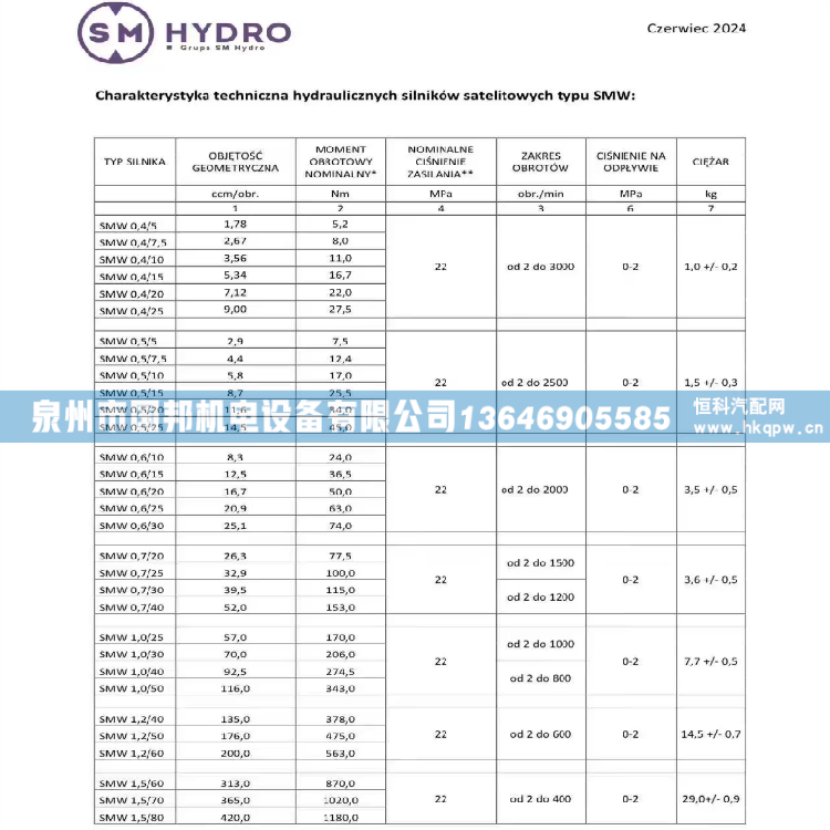 液压马达SMW04/25,液压马达 柱塞泵,泉州市国邦机电设备有限公司