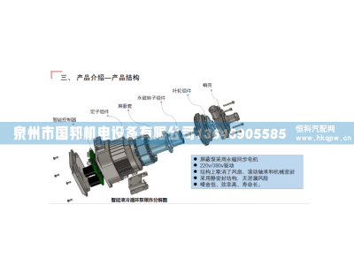 数据中心液冷循环泵 永磁电机水泵 220-380V PWM/485通讯,水泵,泉州市国邦机电设备有限公司