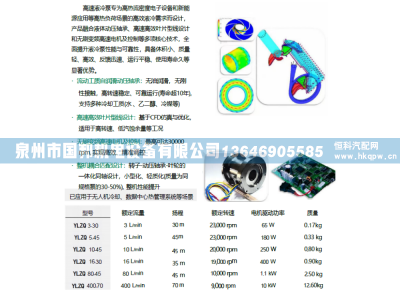 机器人 人工智能数据中心 商业航天高性能液冷高速悬浮微型泵,水泵,泉州市国邦机电设备有限公司 机器人 人工智能数据中心 商业航天高性能液冷高速悬浮微型泵,水泵,泉州市国邦机电设备有限公司