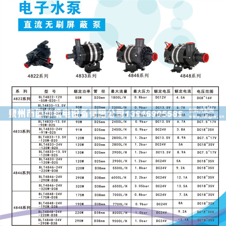 电子无刷水泵BLP43-200F,水泵,泉州市国邦机电设备有限公司