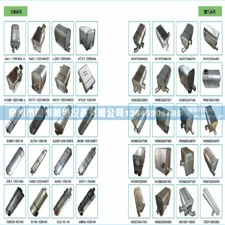 DPF颗粒物过滤器捕集器2444435GB