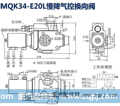 MQK34-E20L,慢降气控换向阀,潍坊山特液压机械有限公司