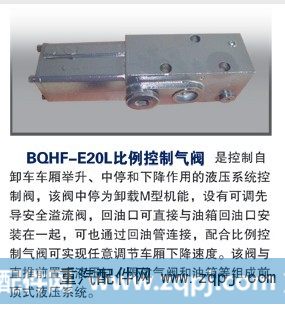 BQHF-E20L,比例气控换向阀,潍坊山特液压机械有限公司