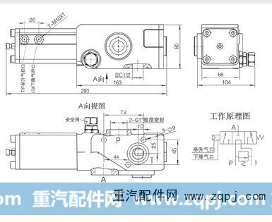 BQHF-E20L,比例气控换向阀,潍坊山特液压机械有限公司