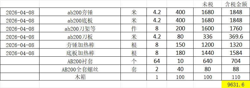 2037578,,智瀚贸泽国际贸易（济南）有限公司