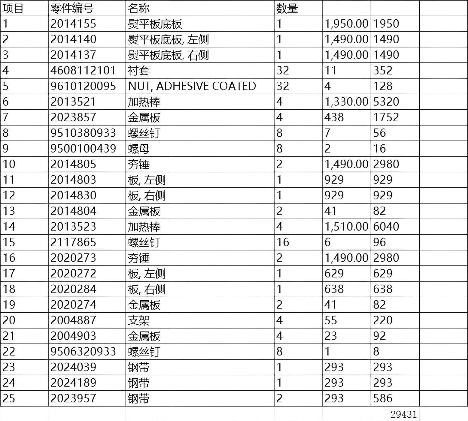 Y2037578,,智瀚贸泽国际贸易（济南）有限公司