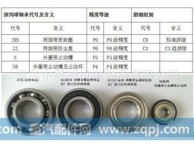 6314,柴油机轴承,青岛中晟德机电设备有限公司