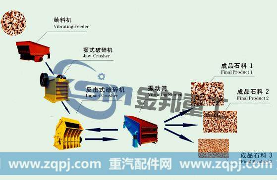 ,,河南金邦机械有限公司